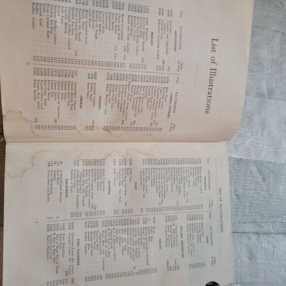 The American Womans Cook Book National Binding 1945 Edition By Ruth Berolzheimer - Picture 7 of 7